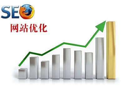 南京网站优化服务中，容量优化的重要性是什么？